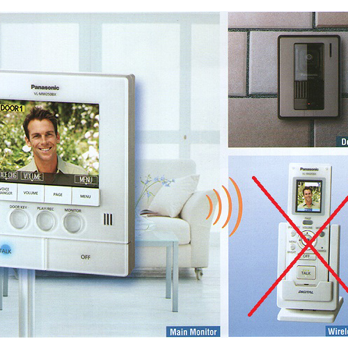 CHUÔNG CỬA CÓ HÌNH PANASONIC VL-SW250